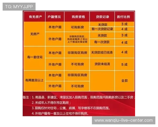 怎么进开云波胆群避坑防骗平台对比评测 怎么进开云波胆群避坑防骗平台对比评测